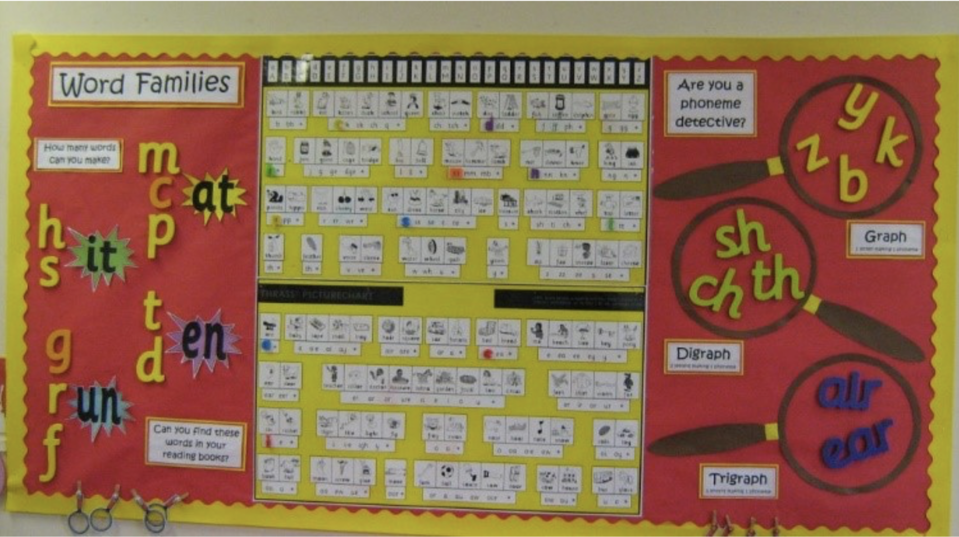 How to Support SEN Children with Learning Spellings in KS2 | Superhero ...